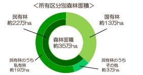 『栃木の算額』筑波書林 とちぎのいい木『とちぎ材』のすすめ！ ｜ RADIO BERRY FM栃木